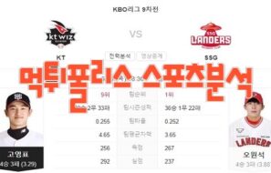 2023년6월15일 KBO kt wiz SSG 랜더스 프로야구 분석 먹튀폴리스