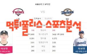 2023년6월20일 KBO LG 트윈스 NC 다이노스 프로야구 분석