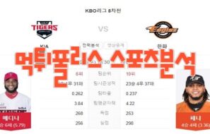 2023년6월21일 KBO KIA 타이거즈 한화 이글스 프로야구 분석 먹튀폴리스