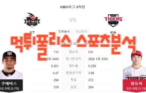 2023년6월23일 KBO kt wiz KIA 타이거즈 프로야구 분석 먹튀폴리스