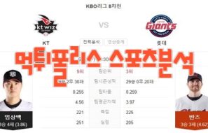 2023년6월7일 KBO kt wiz 롯데 자이언츠 프로야구 분석 먹튀폴리스