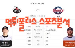 2023년6월8일 KBO kt wiz 롯데 자이언츠 프로야구 분석 먹튀폴리스