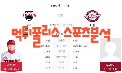 2023년6월13일 KBO KIA 타이거즈 키움 히어로즈