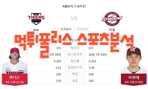 2023년6월14일 KBO KIA 타이거즈 키움 히어로즈