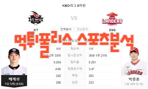 2023년6월14일 KBO kt wiz SSG 랜더스