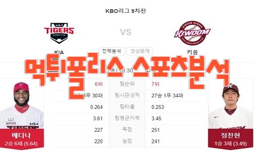 2023년6월15일 KBO KIA 타이거즈 키움 히어로즈