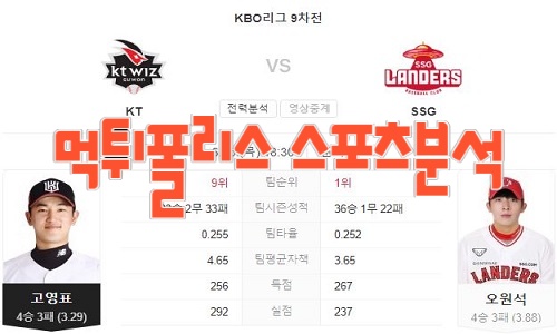 2023년6월15일 KBO kt wiz SSG 랜더스