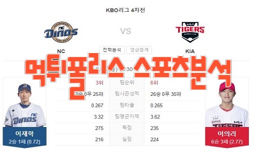 2023년6월16일 KBO NC 다이노스 KIA 타이거즈