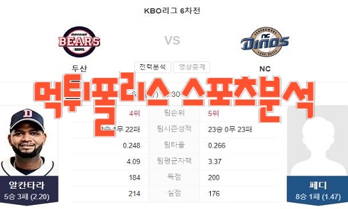 2023년6월1일 KBO 두산 베어스 NC 다이노스