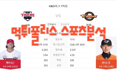 2023년6월20일 KBO KIA 타이거즈 한화 이글스