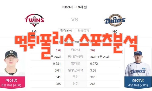 2023년6월20일 KBO LG 트윈스 NC 다이노스