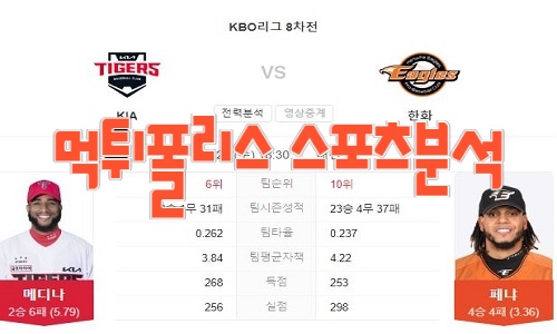 2023년6월21일 KBO KIA 타이거즈 한화 이글스