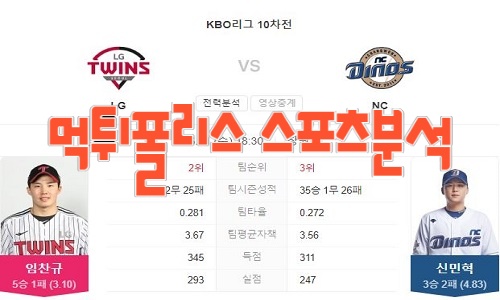 2023년6월21일 KBO LG 트윈스 NC 다이노스