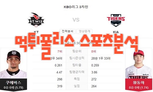 2023년6월23일 KBO kt wiz KIA 타이거즈