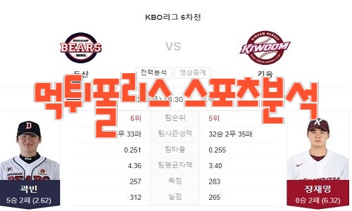 2023년6월23일 KBO 두산 베어스 키움 히어로즈