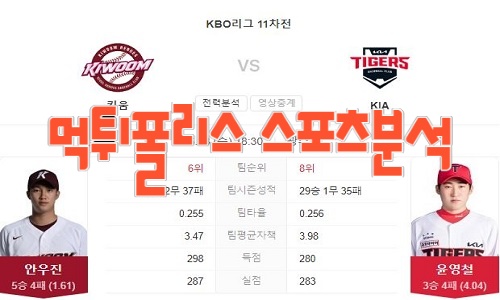 2023년6월28일 KBO 키움 히어로즈 KIA 타이거즈