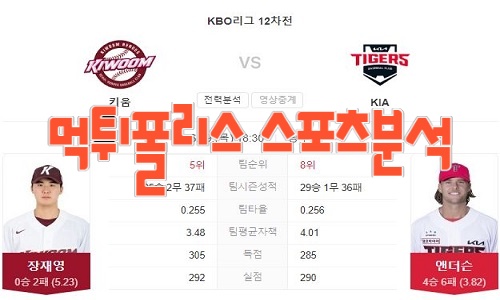 2023년6월29일 KBO 키움 히어로즈 KIA 타이거즈
