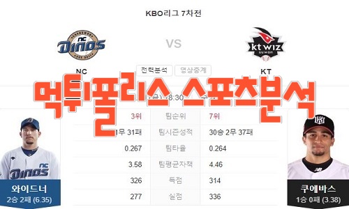 2023년6월30일 KBO NC 다이노스 kt wiz