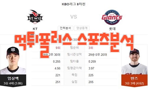 2023년6월7일 KBO kt wiz 롯데 자이언츠