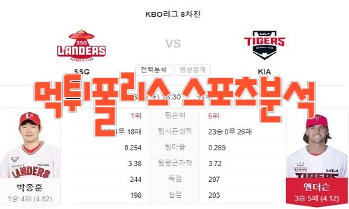2023년6월8일 KBO SSG 랜더스 KIA 타이거즈