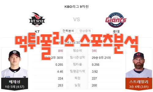 2023년6월8일 KBO kt wiz 롯데 자이언츠
