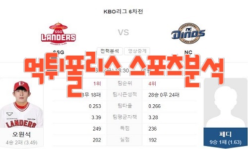 2023년6월9일 KBO SSG 랜더스 NC 다이노스