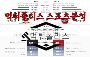 6월1일 KBO kt wiz KIA 타이거즈 한국야구 분석