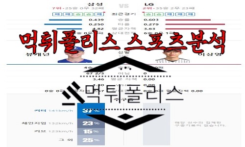 6월14일 KBO 삼성 라이온즈 LG 트윈스