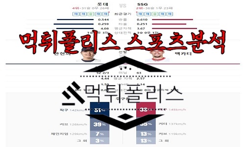6월16일 KBO 롯데 자이언츠 SSG 랜더스