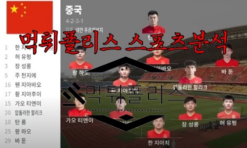 6월19일 중국 대표팀
