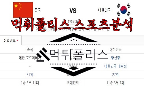6월19일 중국 대한민국 항저우 아시안게임 평가전