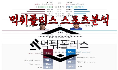 6월22일 KBO 키움 히어로즈 삼성 라이온즈