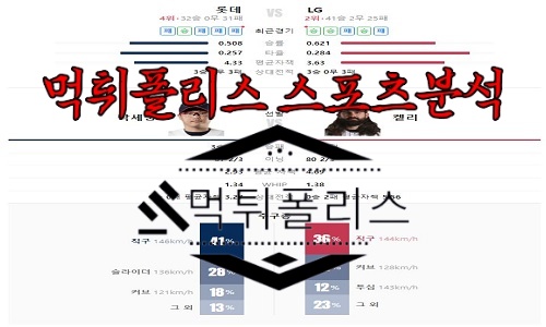6월23일 KBO 롯데 자이언츠 LG 트윈스