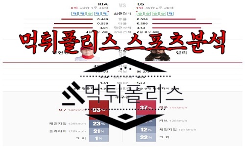 6월30일 KBO KIA 타이거즈 LG 트윈스