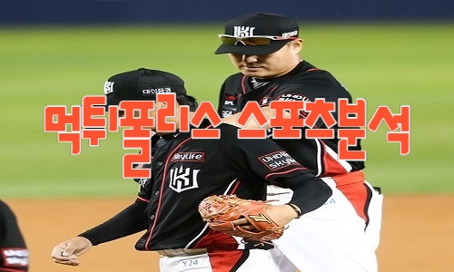 kt wiz KBO