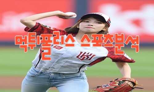 kt wiz KBO