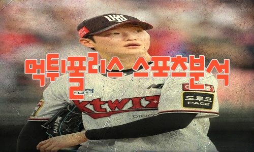 kt wiz KBO