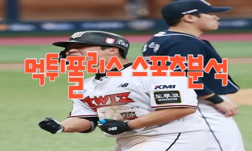 kt wiz KBO