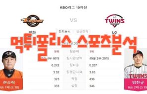 2023년7월11일 KBO 한화 이글스 LG 트윈스 프로야구 분석 먹튀폴리스