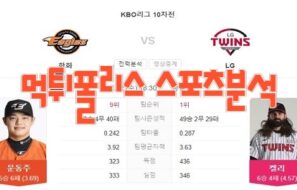 2023년7월12일 KBO 한화 이글스 LG 트윈스 프로야구 분석 먹튀폴리스