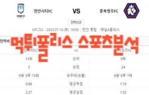 2023년7월15일 K리그2 천안시티FC 충북청주FC 프로축구 분석 먹튀폴리스