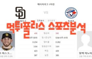 2023년7월19일 MLB 샌디에이고 파드리스 토론토 블루제이스 프로야구 분석 먹튀폴리스