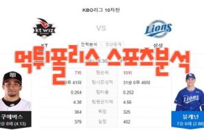 2023년7월21일 KBO kt wiz 삼성 라이온즈 프로야구 분석 먹튀폴리스