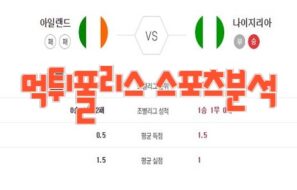 2023 FIFA 여자 월드컵 아일랜드대 나이지리아 프로축구 분석 먹튀폴리스