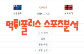 2023 FIFA 여자 월드컵 뉴질랜드대 노르웨이 프로축구 분석 먹튀폴리스