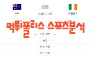 2023 FIFA 여자 월드컵 호주대 아일랜드 프로축구 분석 먹튀폴리스