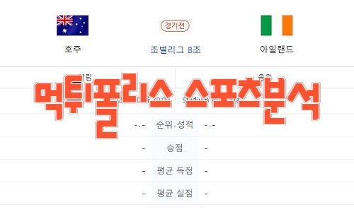 2023 FIFA 여자 월드컵 호주대 아일랜드