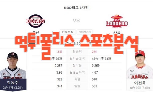 2023년7월11일 KBO 두산 베어스 SSG 랜더스