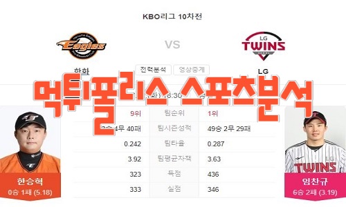2023년7월11일 KBO 한화 이글스 LG 트윈스