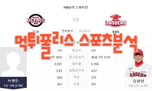 2023년7월12일 KBO 두산 베어스 SSG 랜더스